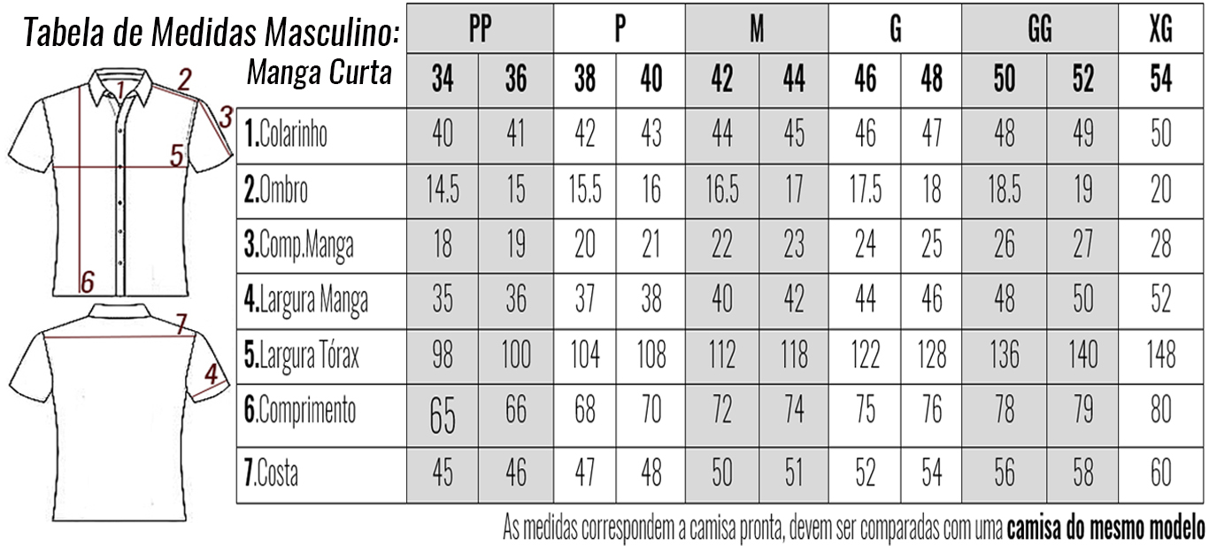 Tabela de Medidas